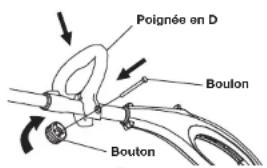 REMINGTON RM115ST - Débrancher le courant électrique - 4