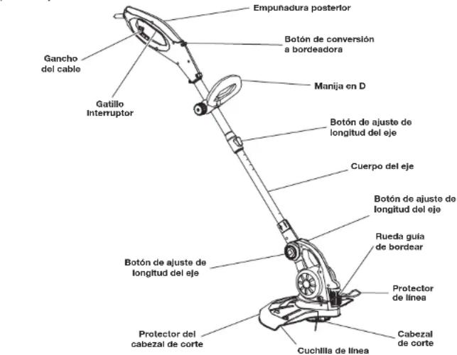 REMINGTON RM115ST - USOS - 1