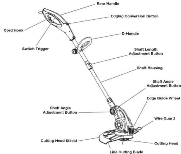 REMINGTON RM115ST - APPLICATIONS - 1