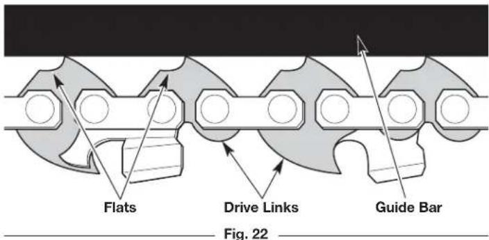 REMINGTON RM1425 - ADJUSTING THE CHAIN TENSION - 4