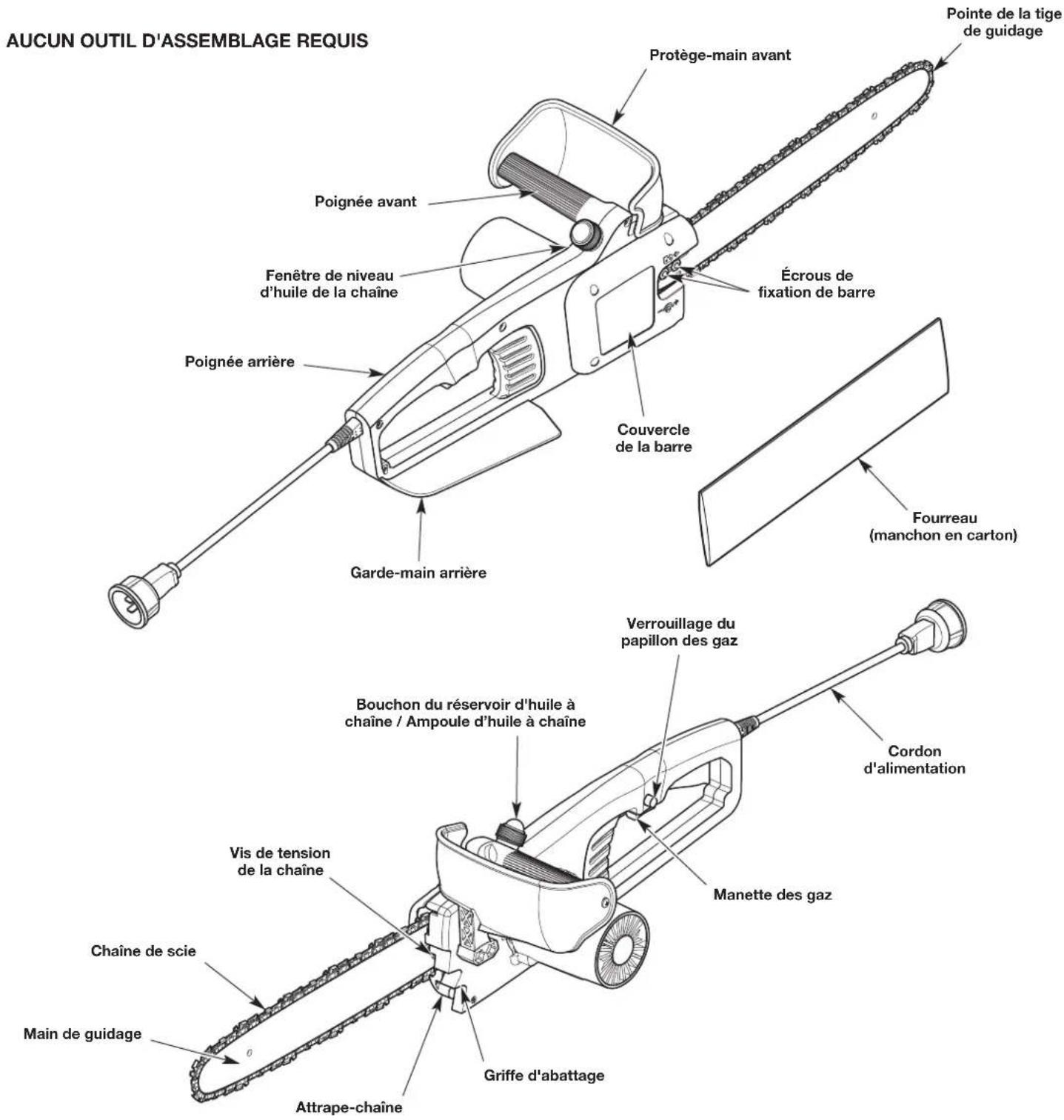REMINGTON RM1425 - APPLICATIONS - 1
