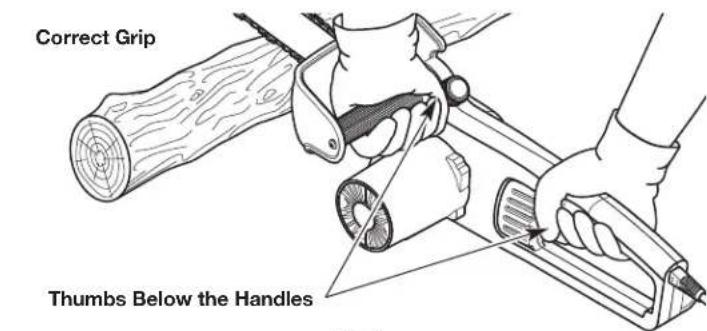 REMINGTON RM1425 - CUTTING PROCEDURE BASICS - 1