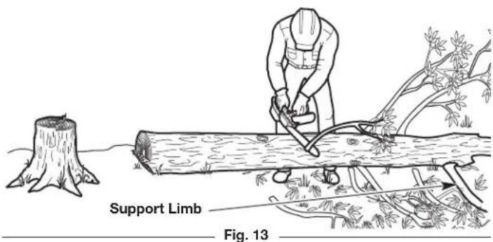 REMINGTON RM1425 - LIMBING - 1