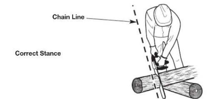 REMINGTON RM1425 - CUTTING PROCEDURE BASICS - 3