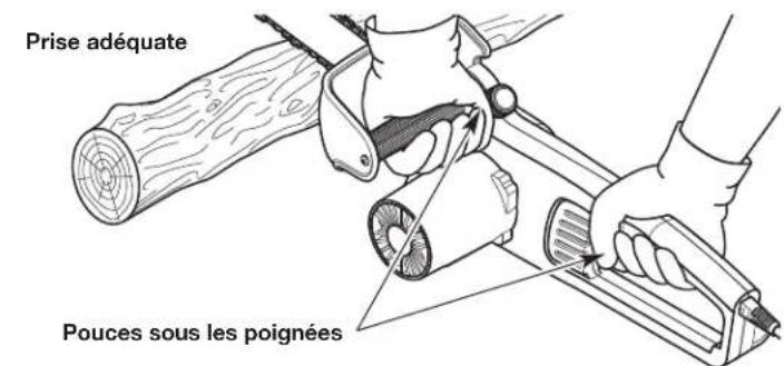 REMINGTON RM1425 - COMMENT TENIR L'APPAREIL - 2