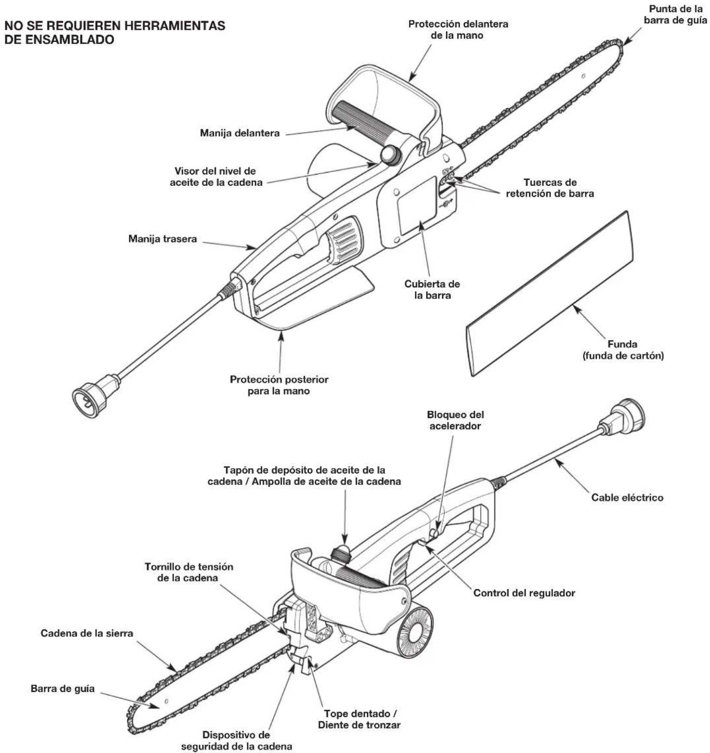 REMINGTON RM1425 - USOS - 1