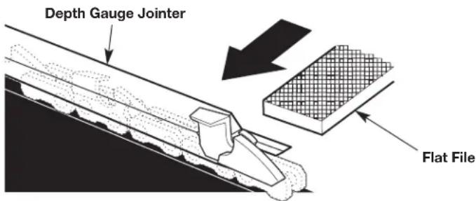 REMINGTON RM1425 - MAINTAINING THE SAW CHAIN - 6