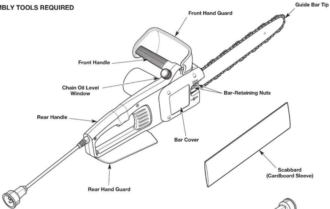 REMINGTON RM1425 - APPLICATIONS - 1