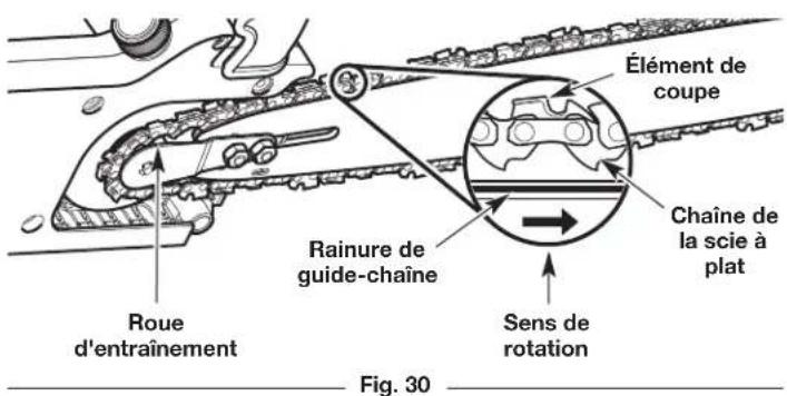 REMINGTON RM1425 - Installation du guide-chaîne et de la chaîne - 4