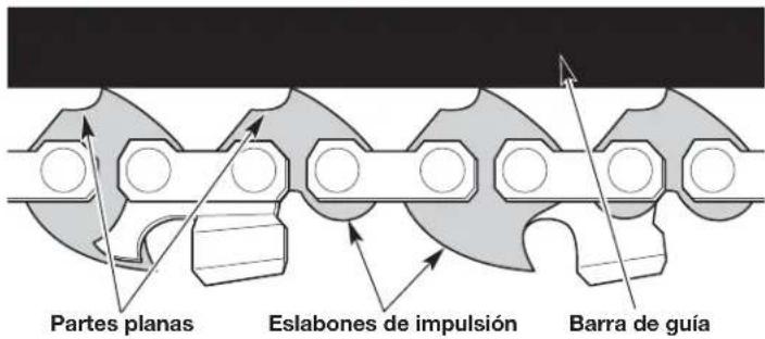 REMINGTON RM1425 - AJUSTE DE LA TENSIÓN DE LA CADENA - 6