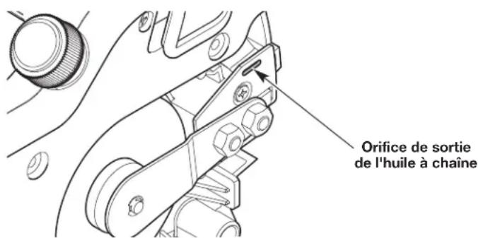 REMINGTON RM1425 - ENTRETIEN DE LA TIGE DE GUIDAGE - 2
