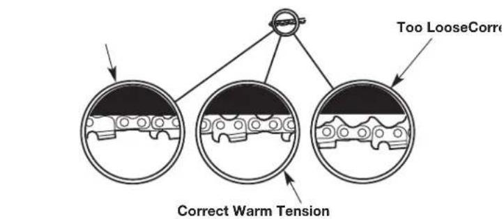 REMINGTON RM1425 - ADJUSTING THE CHAIN TENSION - 8