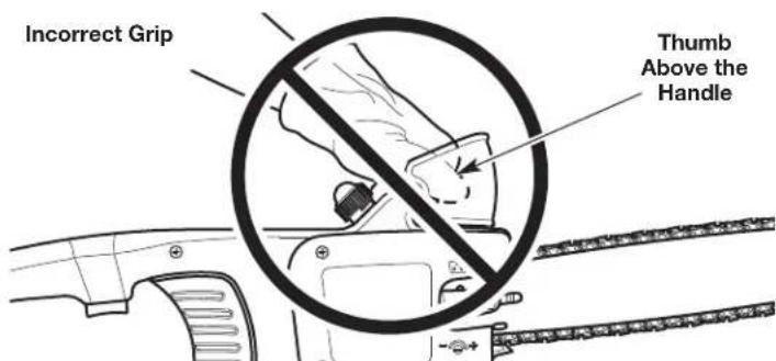 REMINGTON RM1425 - CUTTING PROCEDURE BASICS - 2