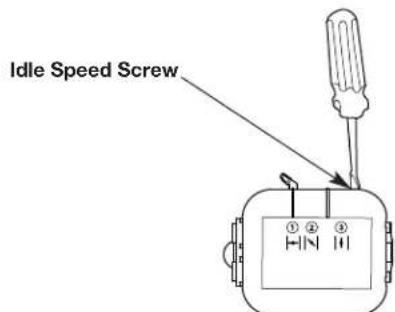 REMINGTON RM2BL - ADJUSTING THE IDLE SPEED - 2