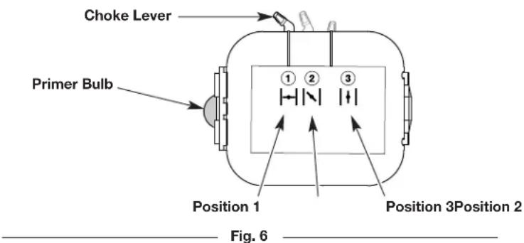 REMINGTON RM2BL - STARTING INSTRUCTIONS - 1
