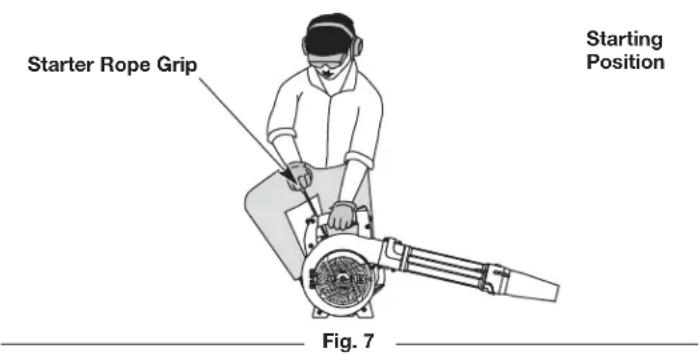 REMINGTON RM2BL - STARTING INSTRUCTIONS - 2
