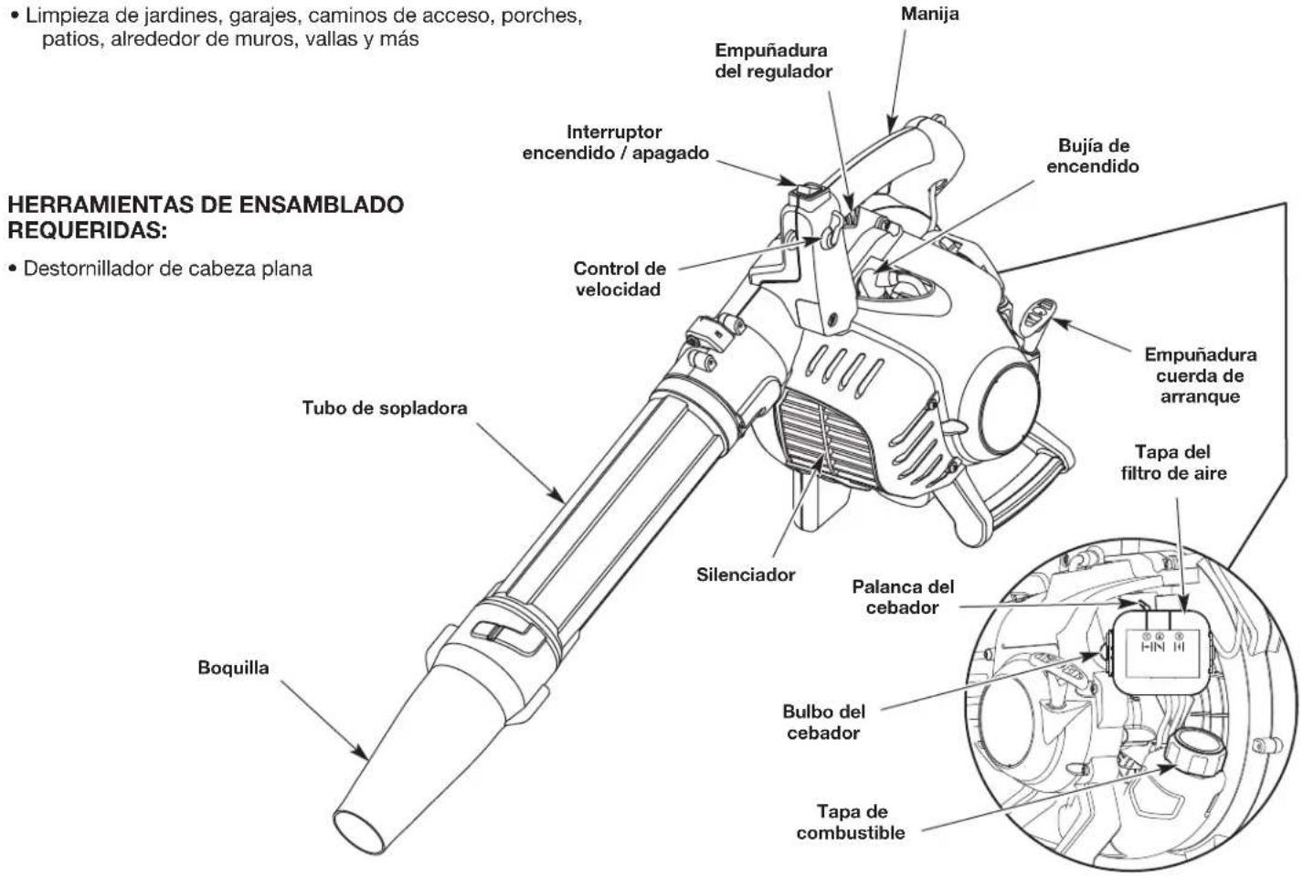REMINGTON RM2BL - APPLICACIONES - 1
