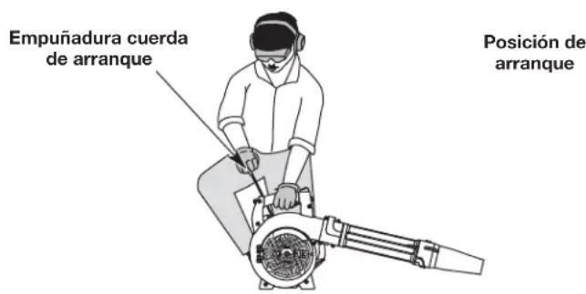 REMINGTON RM2BL - INSTRUCCIONES DE ARRANQUE - 2