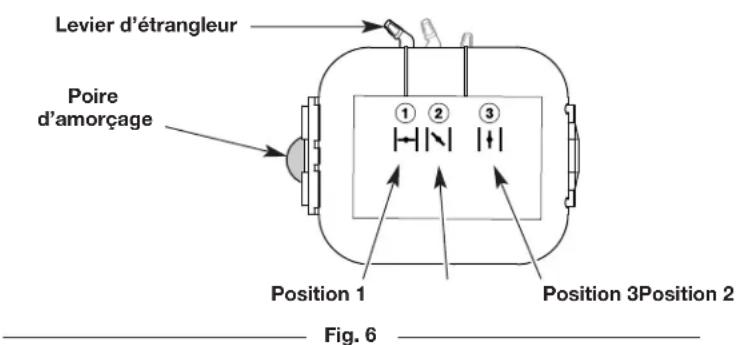 REMINGTON RM2BL - INSTRUCTIONS DE DEMARRAGE - 1