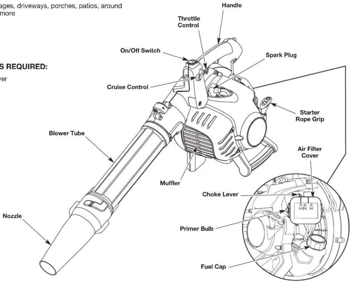 REMINGTON RM2BL - ASSEMBLY TOOLS REQUIRED: - 1