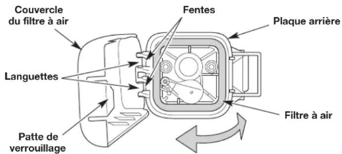REMINGTON RM2BL - Nettoyage du filtré à air - 1