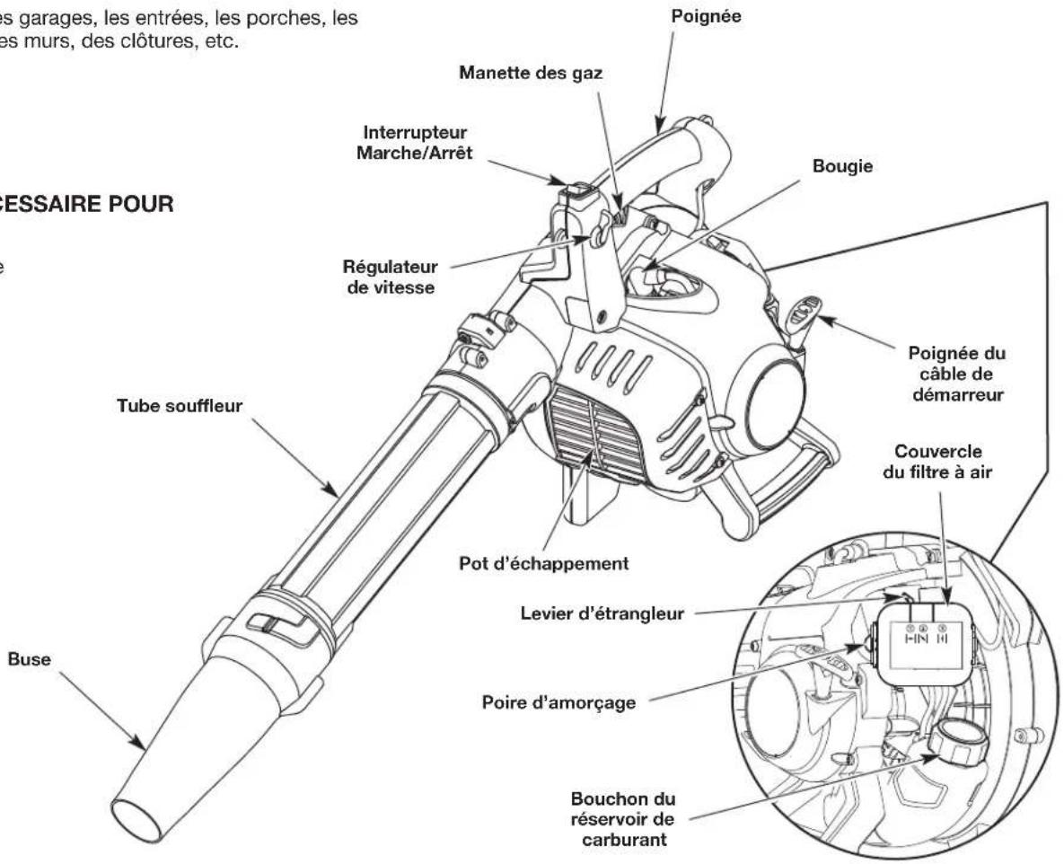 REMINGTON RM2BL - APPLICATIONS - 1