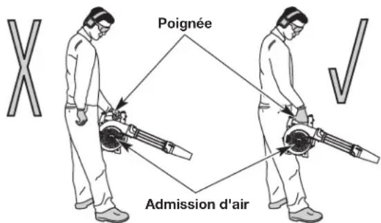 REMINGTON RM2BL - UTILISATION - 3