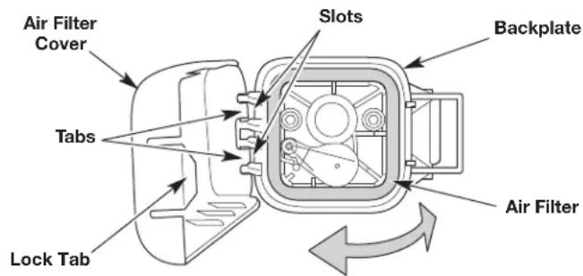 REMINGTON RM2BL - Cleaning the Air Filter - 1