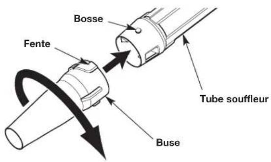 REMINGTON RM2BL - Installation de la buse - 2