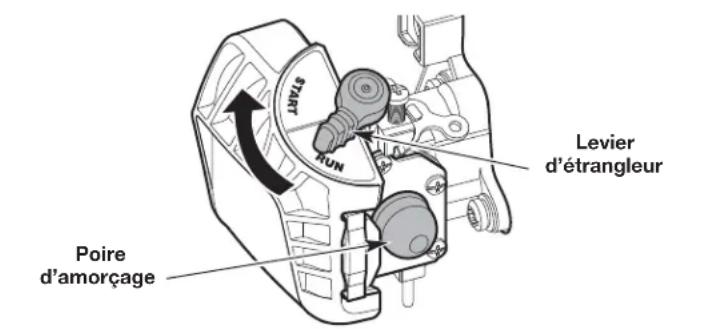 REMINGTON RM430 - INSTRUCTIONS DE DÉMARRAGE - 1