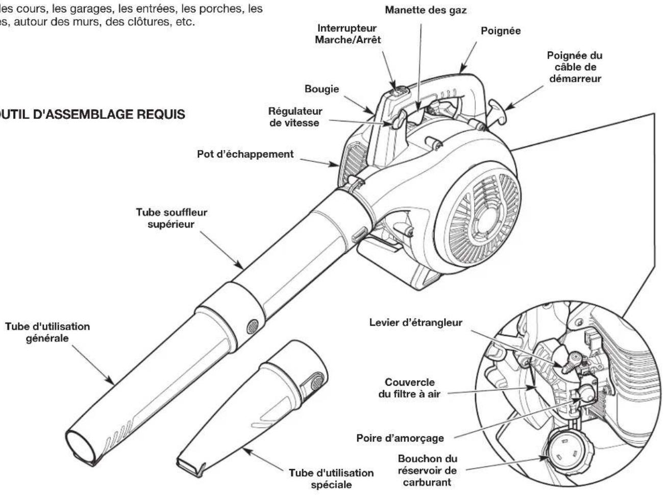 REMINGTON RM430 - APPLICATIONS - 1