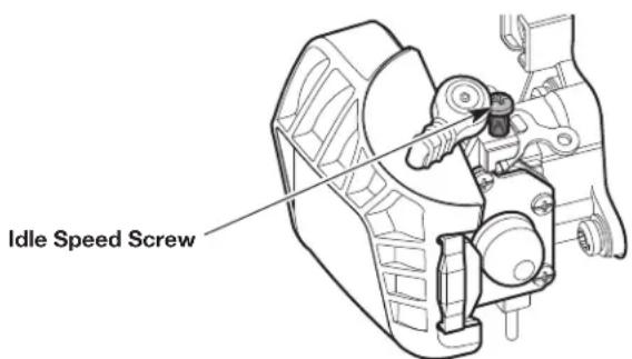 REMINGTON RM430 - ADJUSTING THE IDLE SPEED - 1