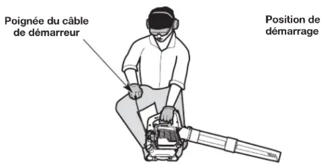 REMINGTON RM430 - INSTRUCTIONS DE DÉMARRAGE - 2