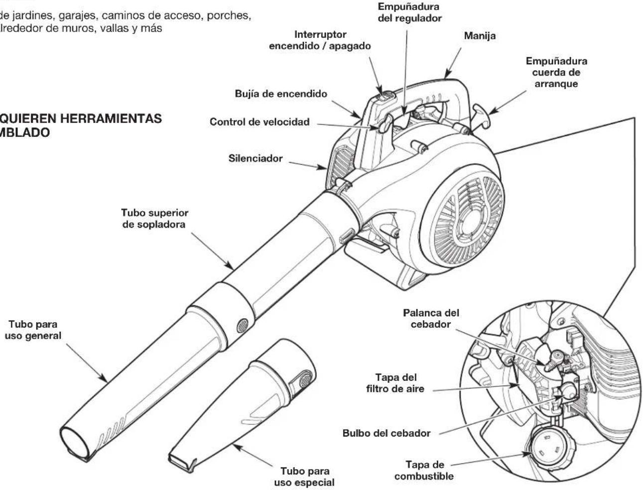 REMINGTON RM430 - APLICACIONES - 1