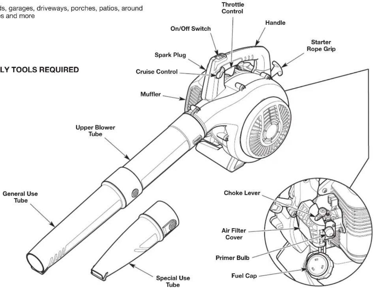 REMINGTON RM430 - APPLICATIONS - 1