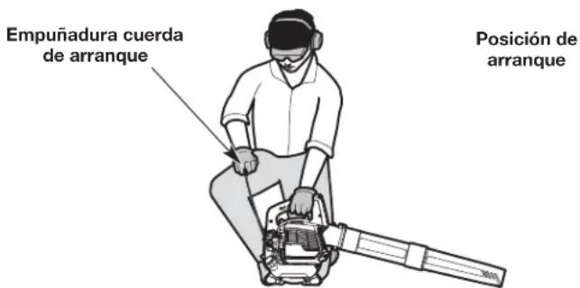REMINGTON RM430 - INSTRUCCIONES DE ARRANQUE - 2