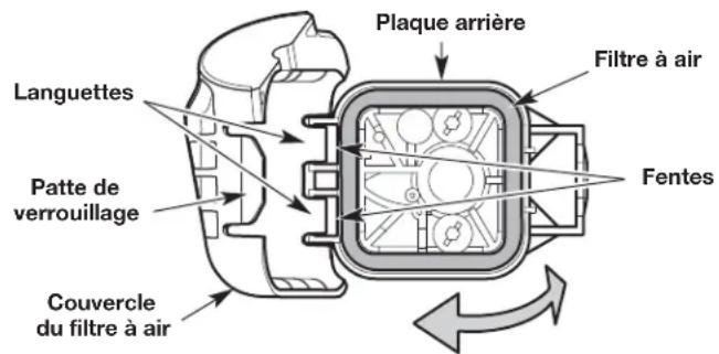 REMINGTON RM430 - Nettoyage du filtre à air - 1