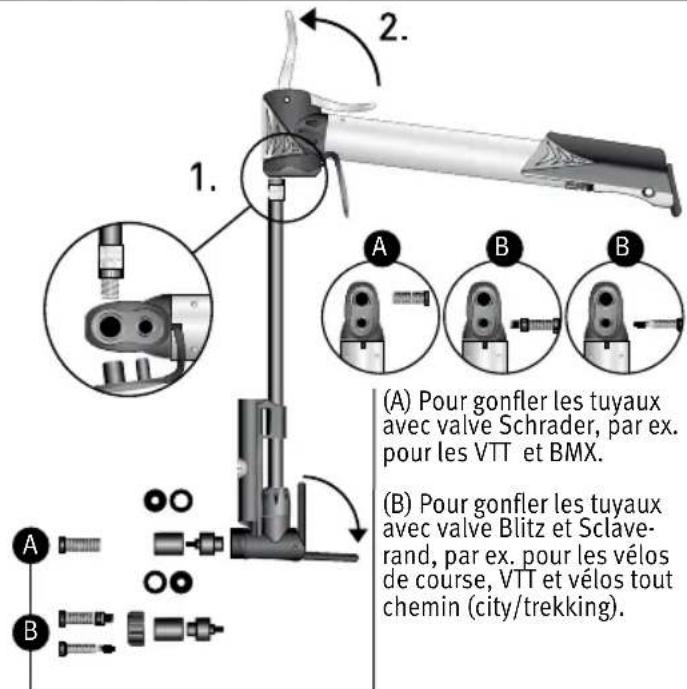 CRIVIT IAN 64305 - Gonflage de pneus avec valve Sclaverand : - 2