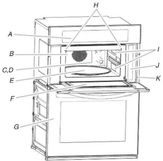 KITCHENAID KBHS179SSS03 - PARTS AND FEATURES - 1
