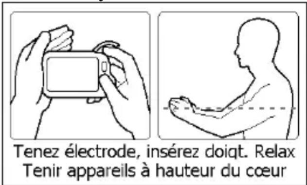 THOMSON CheckMe Pro - Uliser le Contrôle journalier - 1