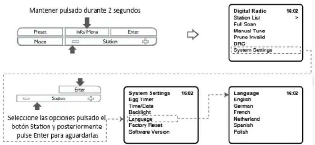 LENCO CR620 - Idioma - 1