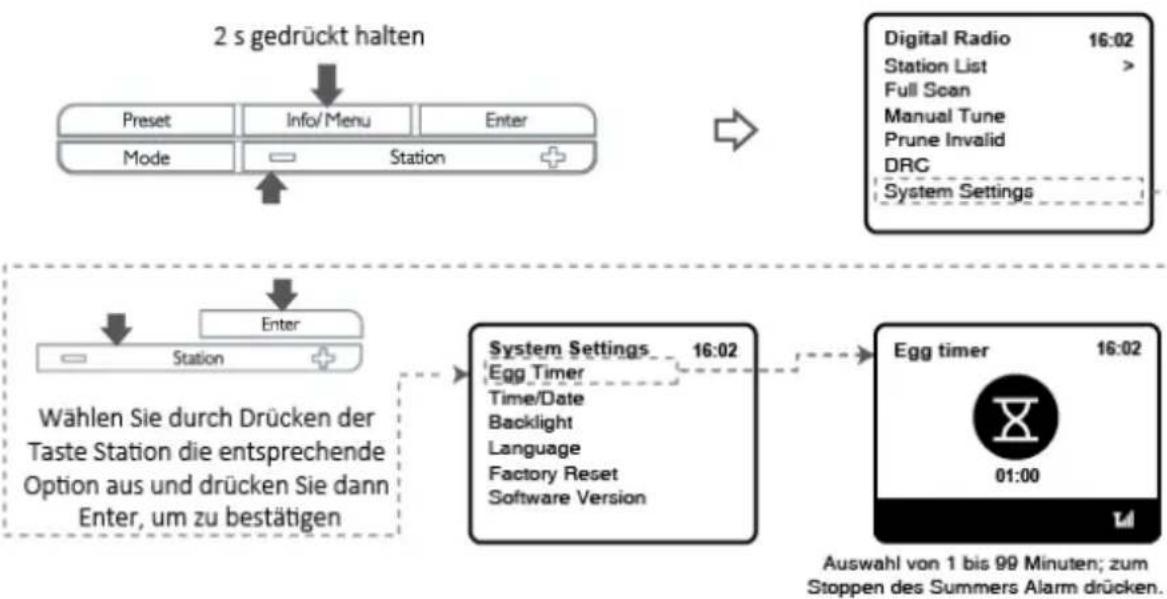 LENCO CR620 - Eier/Uhrzeit - 1