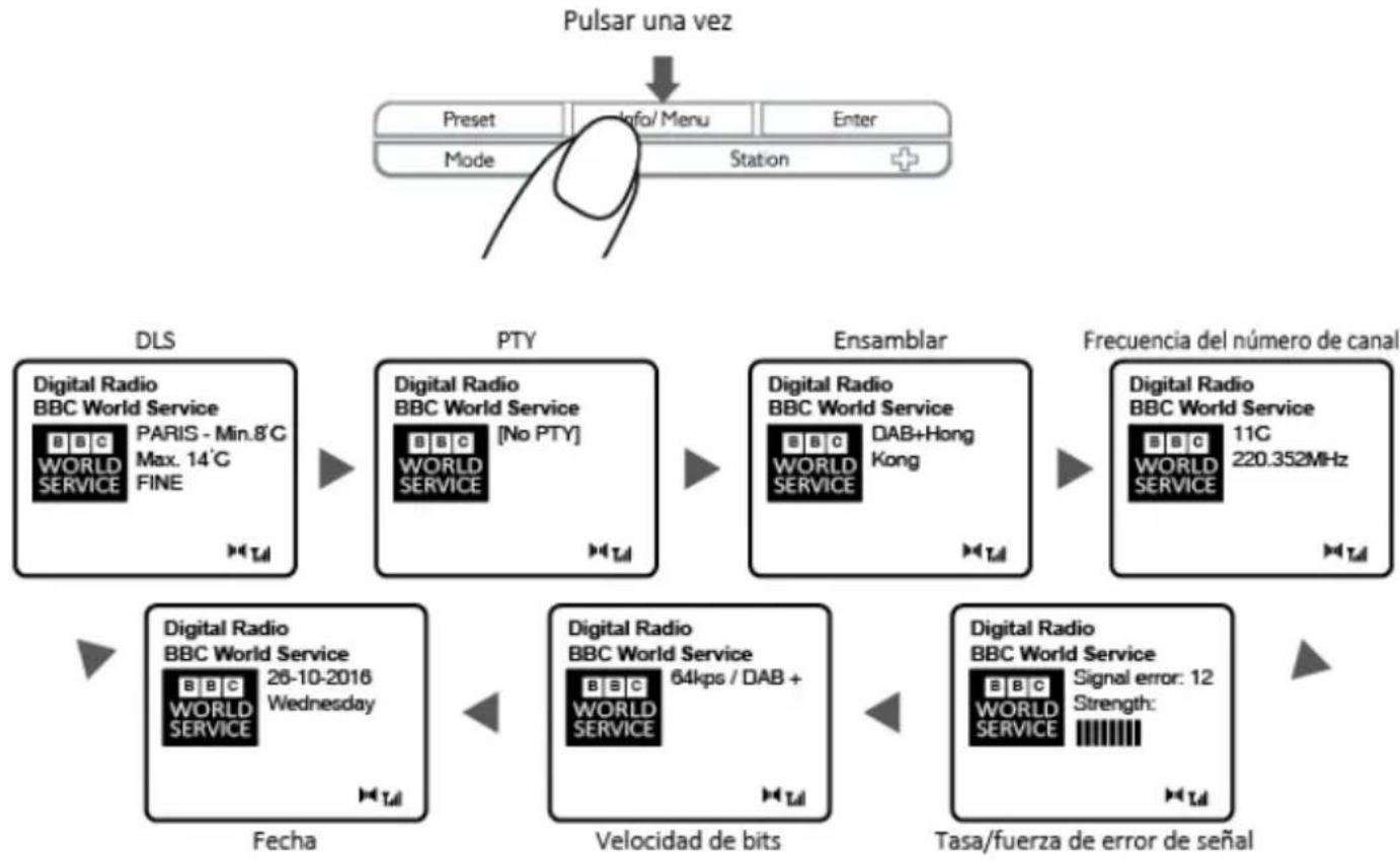 LENCO CR620 - Información (DAB+) - 1