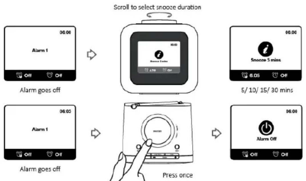 LENCO CR620 - Snooze - 1