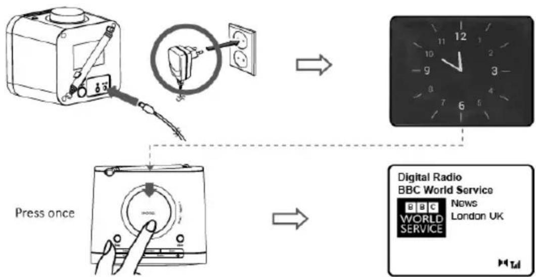 LENCO CR620 - Switch on by Radio - 1