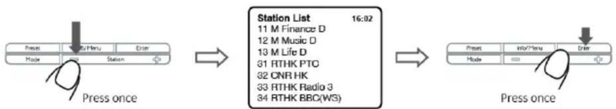 LENCO CR620 - Change Station (DAB+) - 1