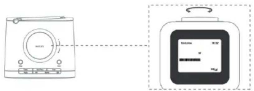 LENCO CR620 - Volume Control - 1