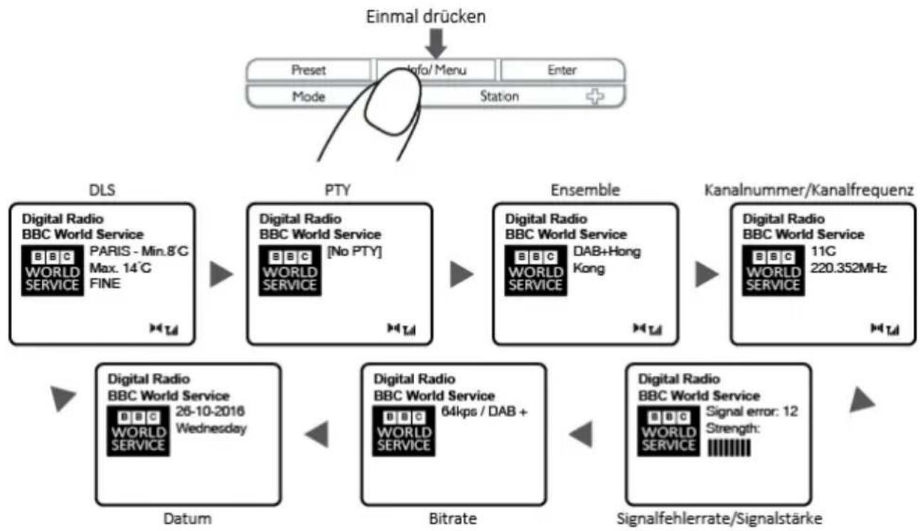 LENCO CR620 - Informationen (DAB+) - 1