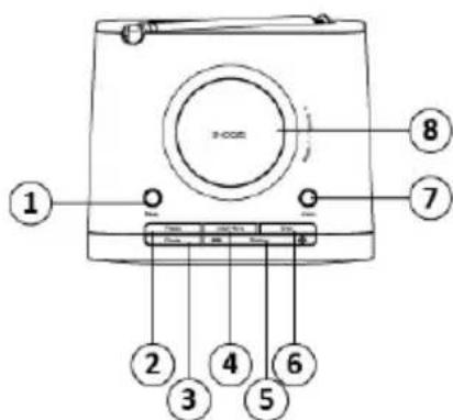 LENCO CR620 - ANSCHLUSS - 2
