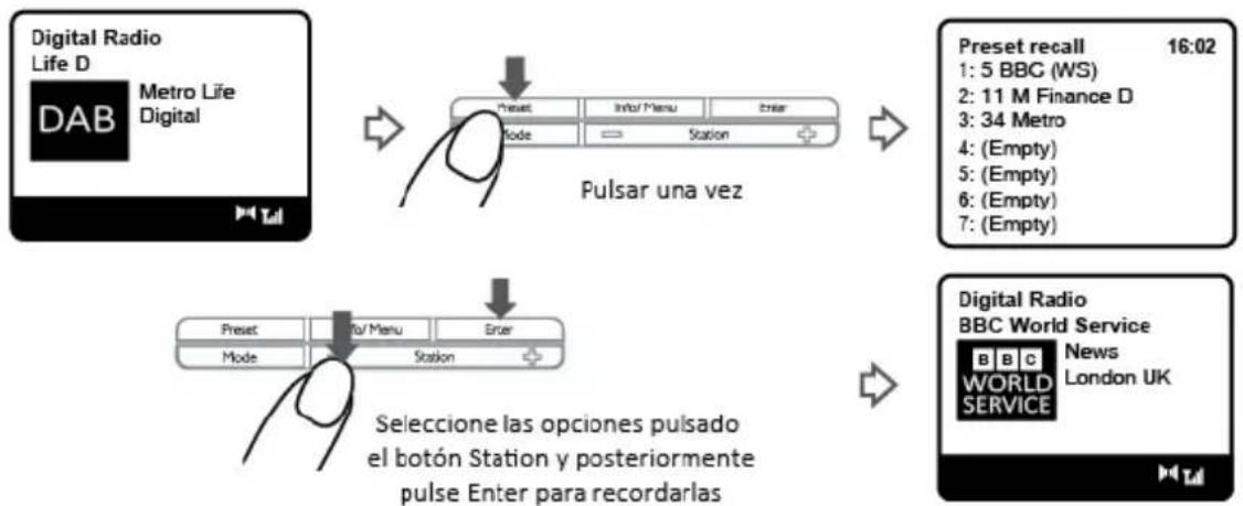 LENCO CR620 - Recordar emisoras presintonizadas - 1